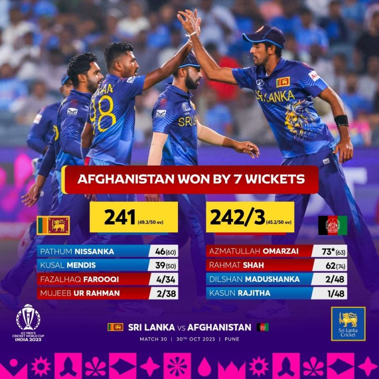 Afghanistan beat Sri Lanka