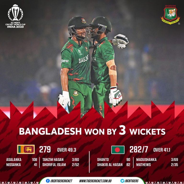 Bangladesh beat SL