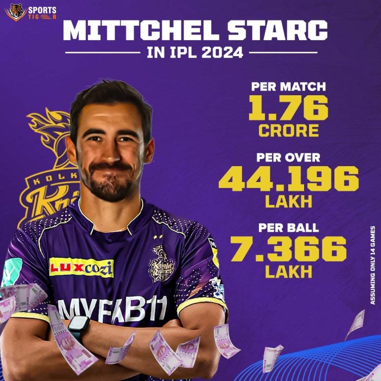 mitchell-starc-1702985890689-original