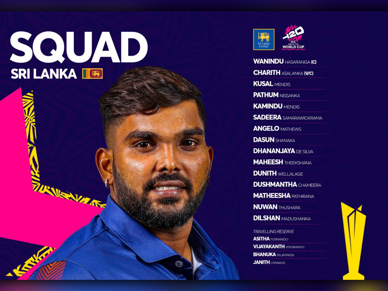 Sri Lanka Announces 15-Member Squad for ICC Men’s T20 World Cup 2024