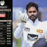 Sri Lanka Climbs to Third Place in World Test Championship Rankings