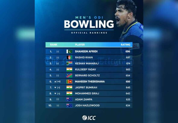 Maheesh Theekshana Breaks Into Top 10 ODI Bowlers in ICC Rankings