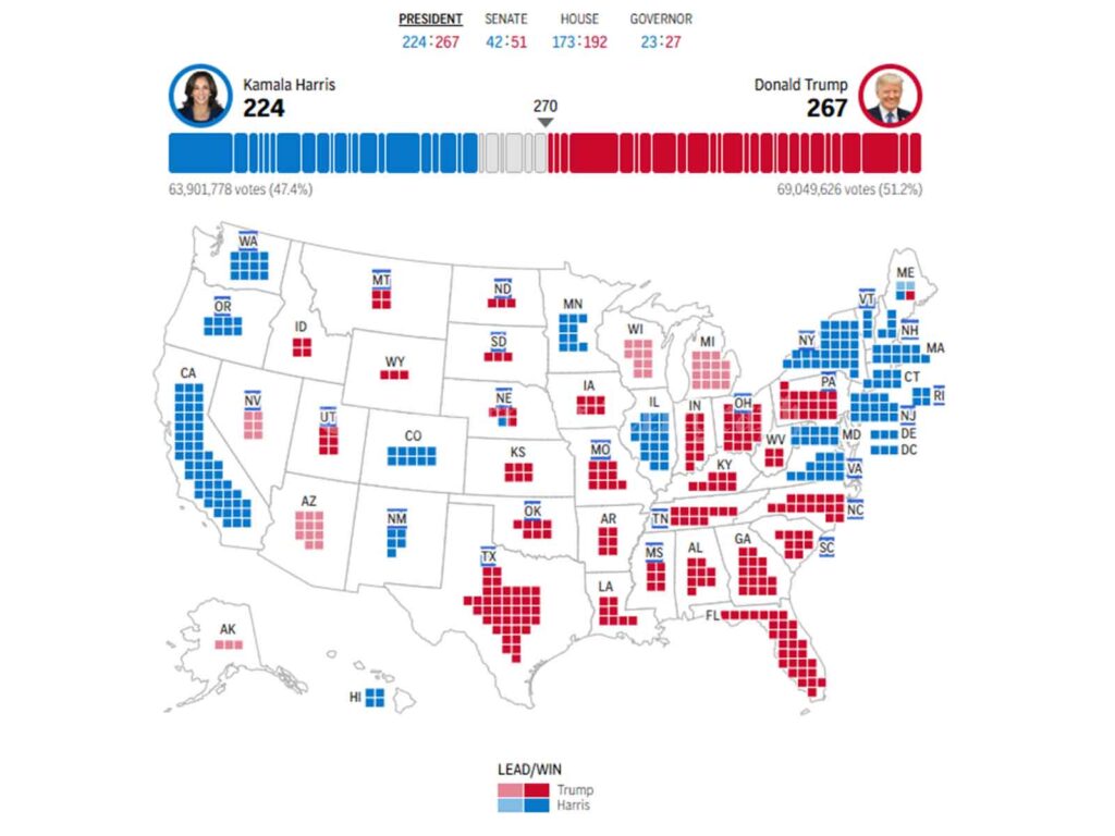 Donald Trump on the Brink of a Historic Presidential Comeback Victory