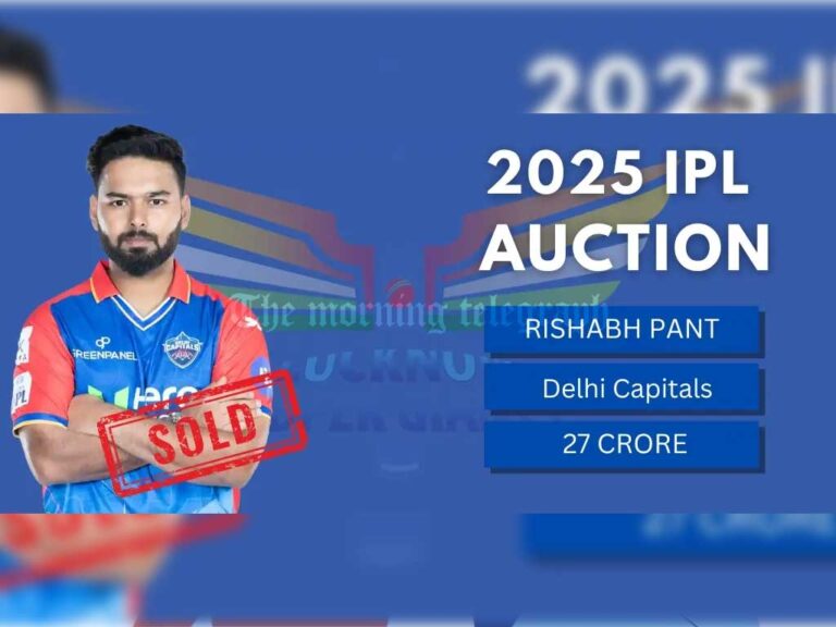 Rishabh Pant Becomes IPL’s Most Expensive Player at ₹27 Crore