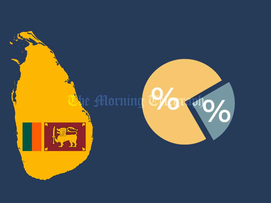 Early Voter Turnout Figures for Sri Lankan Election in Key Districts