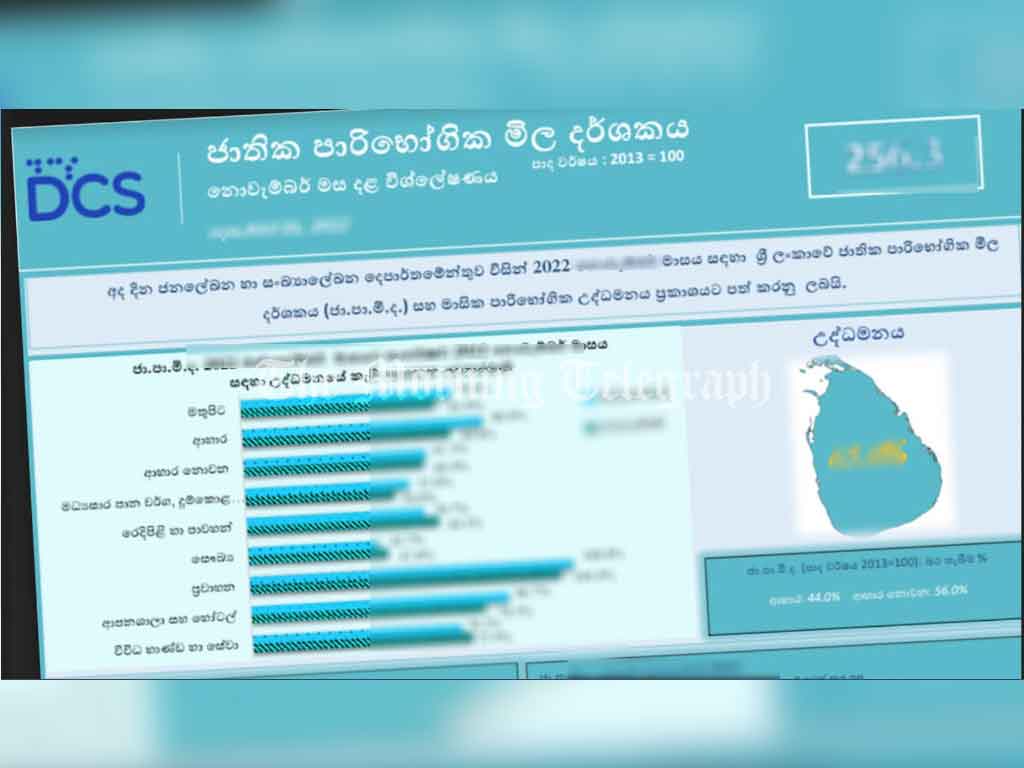 Food Inflation Rises Amid Deflationary Trend in Sri Lanka