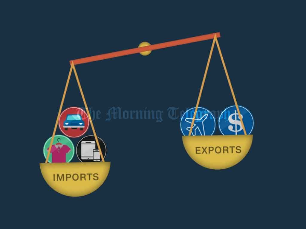 Sri Lanka’s Trade Deficit on Track to Exceed $6 Billion in 2024