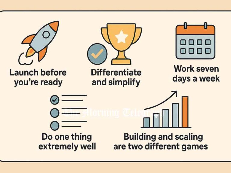 The ‘Five Business Truths’ No One Tells You: Exclusively for Startups